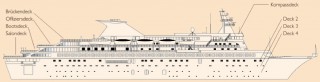 Deckplan der Delphin (Bild: Passat Kreuzfahrten)