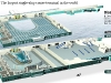 Flash-Animation: Virtueller Check-in, Terminal 18, Fort Lauderdale