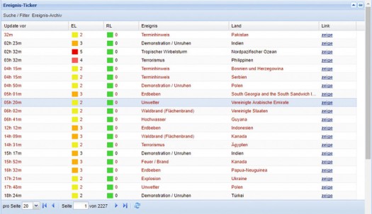 Ereignis-Tracker: Probleme, Krisen, Zwischenfälle als Live-Ticker (Bild-Quelle: A3M)