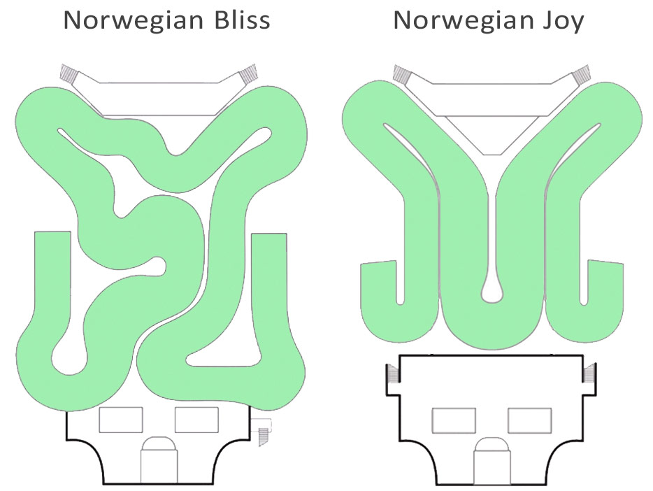 Kart-Rennstrecken der Norwegian Bliss und Norwegian Joy im Vergleich