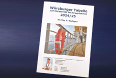 Würzburger Tabelle, Kay Rodegra