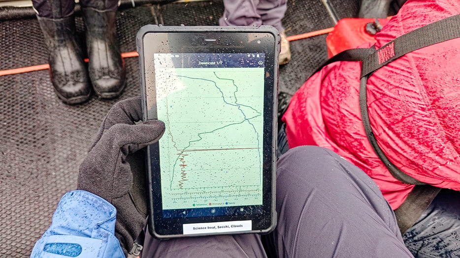 Citizen Science